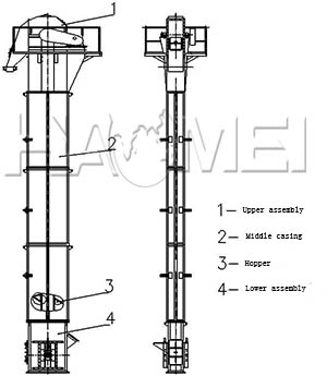 lifting system of asphalt hot mix plant.jpg